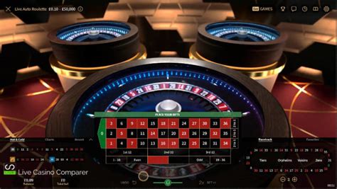 netent roulette|Iba pa.